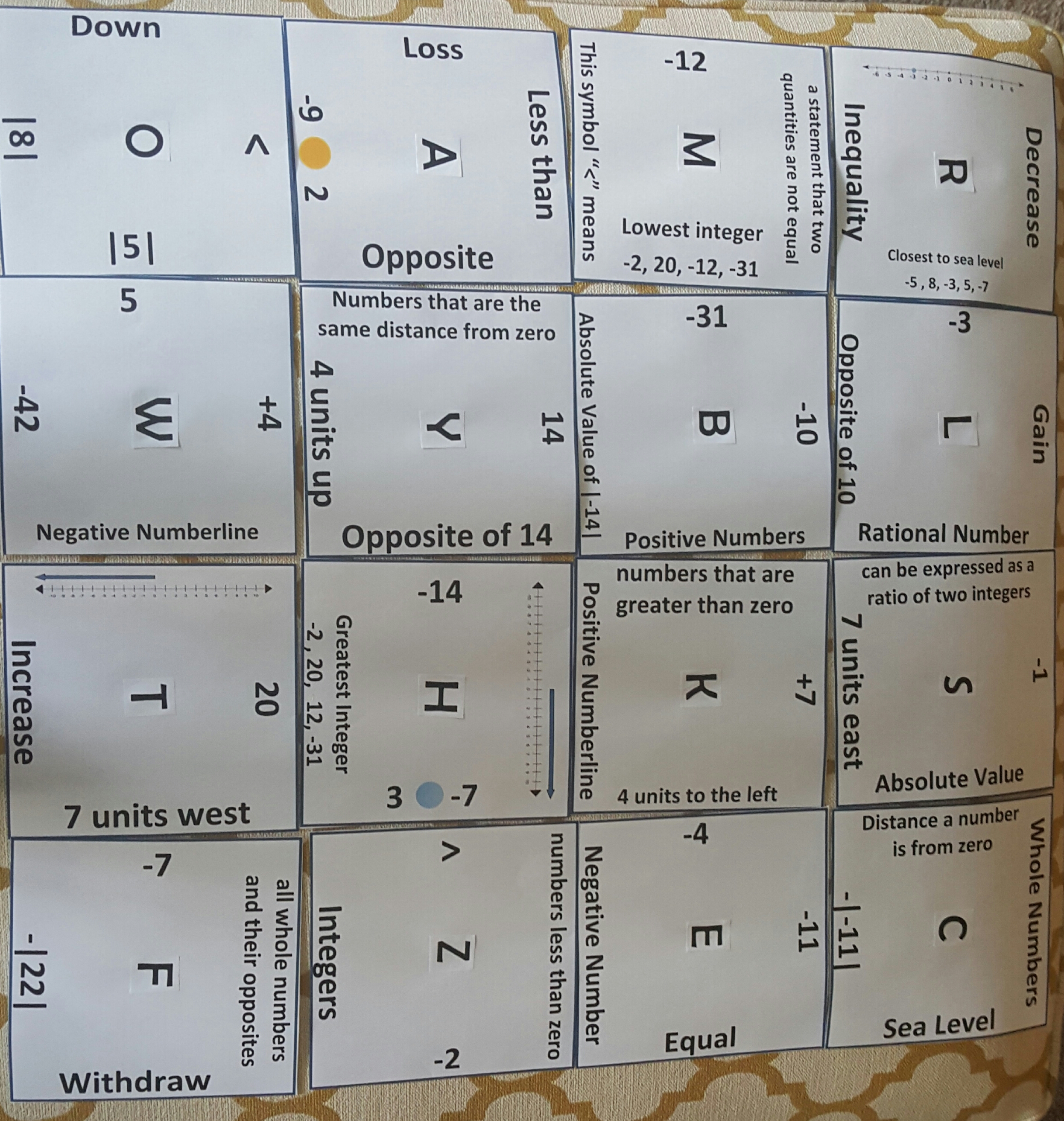Activity Ideas – Educators HQ